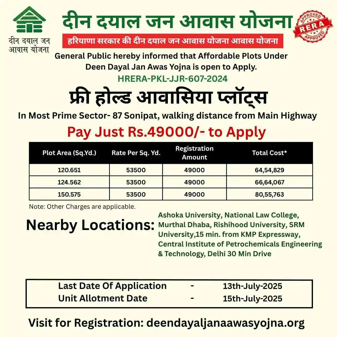 Affordable Residential Plots in Sector 87 Sonipat